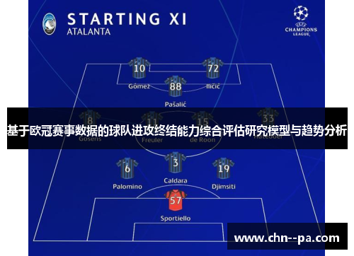基于欧冠赛事数据的球队进攻终结能力综合评估研究模型与趋势分析