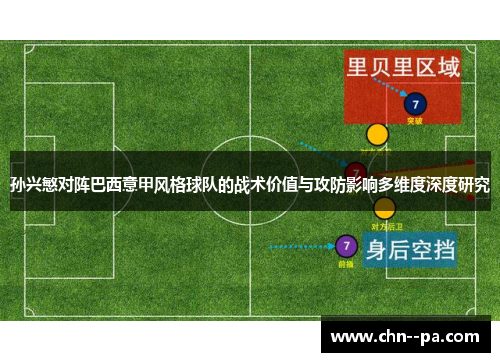 孙兴慜对阵巴西意甲风格球队的战术价值与攻防影响多维度深度研究