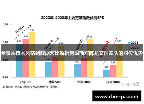 全景从技术风格到数据对比解析努涅斯对阵尤文国家队的对位优势